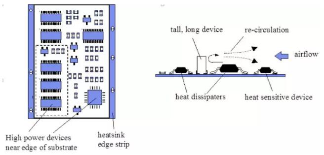 category-pwb manufacturer-Rocket PCB-img-3
